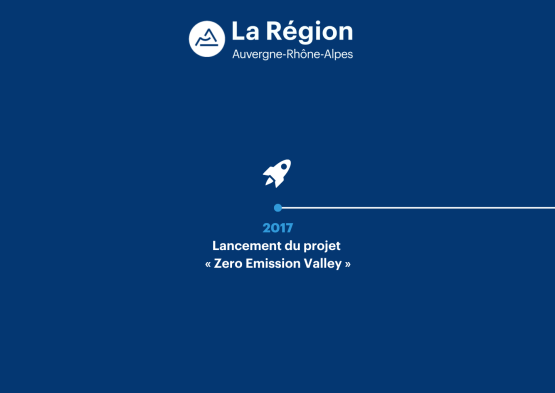 2017 : Lancement du projet « Zero Emission Valley »