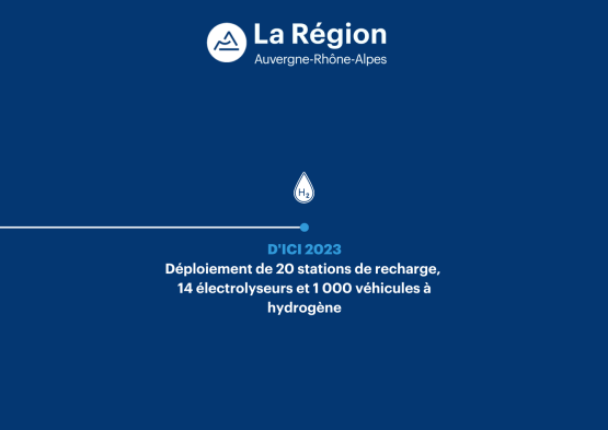 D’ici 2023 : Déploiement de 20 stations de recharge, 14 électrolyseurs et de 1000 véhicules à hydrogène